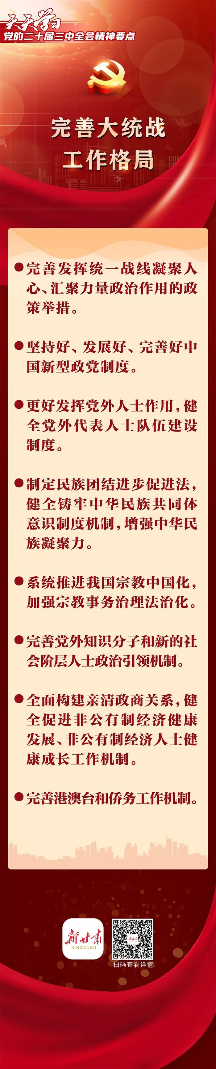 【天天学习 | 党的二十届三中全会精神要点（第32期）】完善大统战工作格局