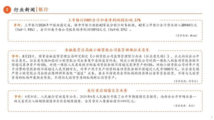 【平安金融|周报】国常会研究推动保险业高质量发展，Q2对公贷款保持较高增速