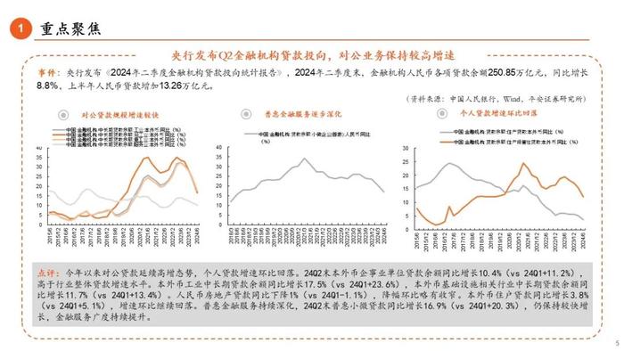 【平安金融|周报】国常会研究推动保险业高质量发展，Q2对公贷款保持较高增速