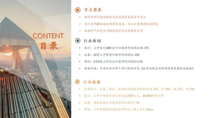 【平安金融|周报】国常会研究推动保险业高质量发展，Q2对公贷款保持较高增速