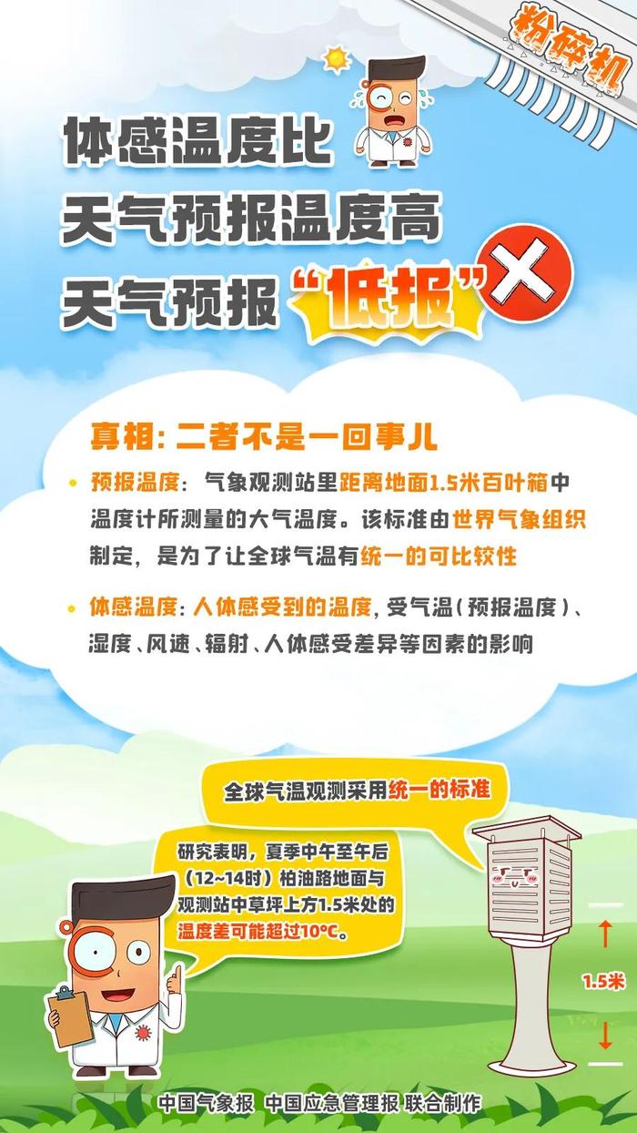 高温预警！11号台风“摩羯”生成，汕尾这周天气......