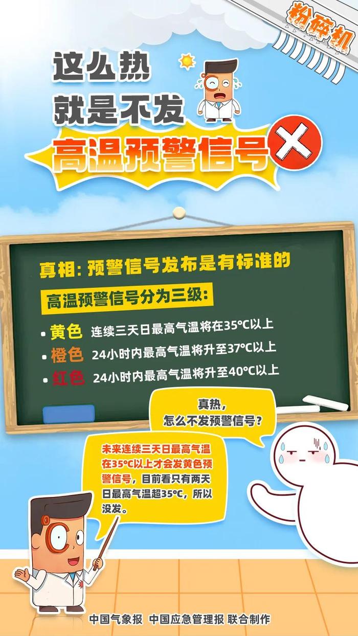 高温预警！11号台风“摩羯”生成，汕尾这周天气......