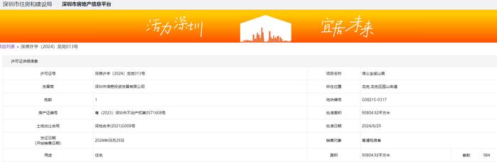 深圳信义金御山居984套拿证，首开88折成交逾200套