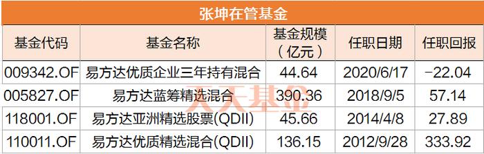 上涨概率高达75%！9月市场可以乐观吗？