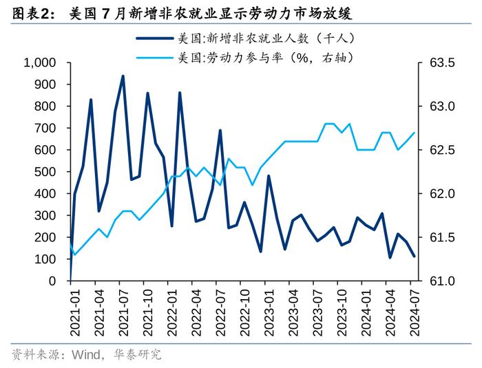 华泰 | 策略：人民币走强对港股影响几何？