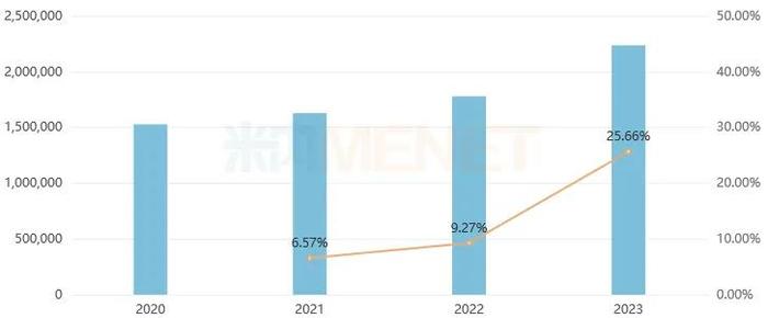 中药新药获批！220亿市场再掀波澜