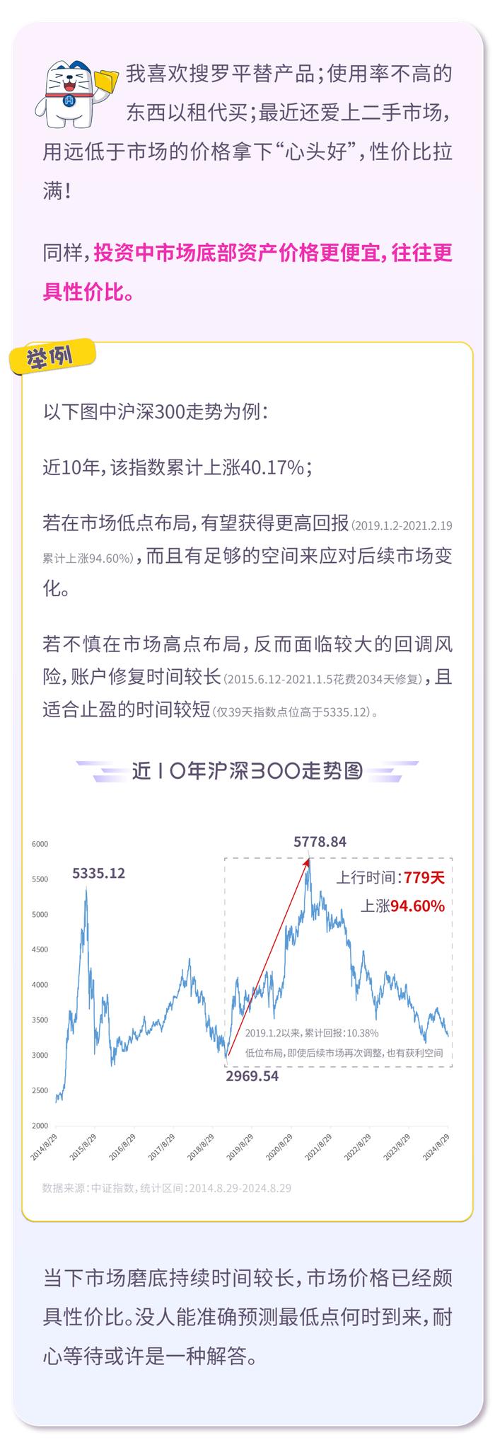 【解忧电台】没福硬享的年轻人，到处“抠抠”