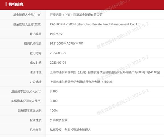 外商独资私募再添一员：开泰银行旗下私募股权基金公司完成备案