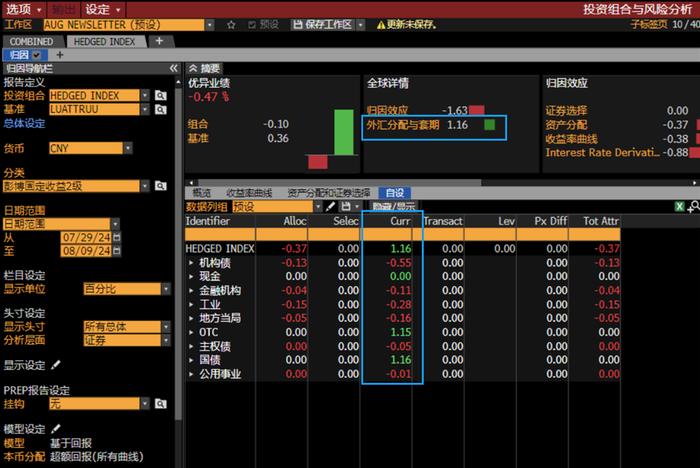 投组分析工具月报 | 美元动荡，外汇对冲vs不对冲？PORT一键，高下立见