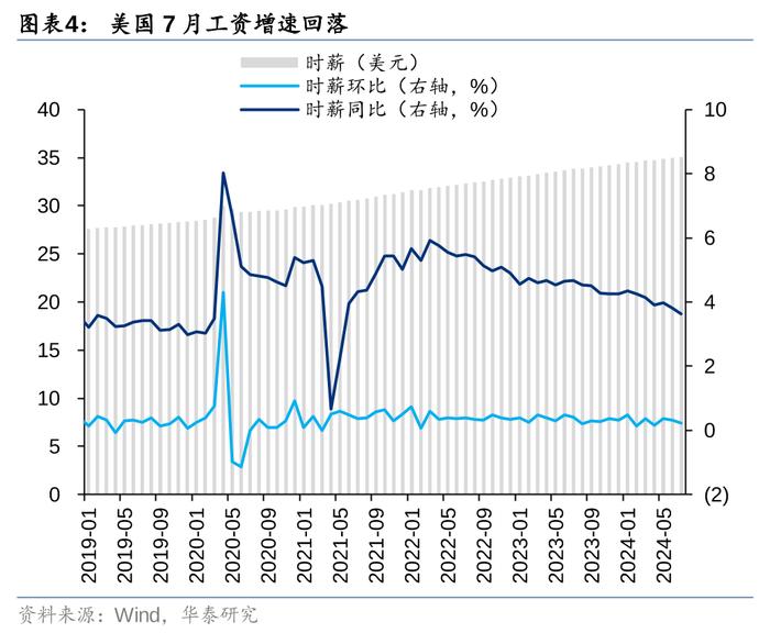 华泰 | 策略：人民币走强对港股影响几何？