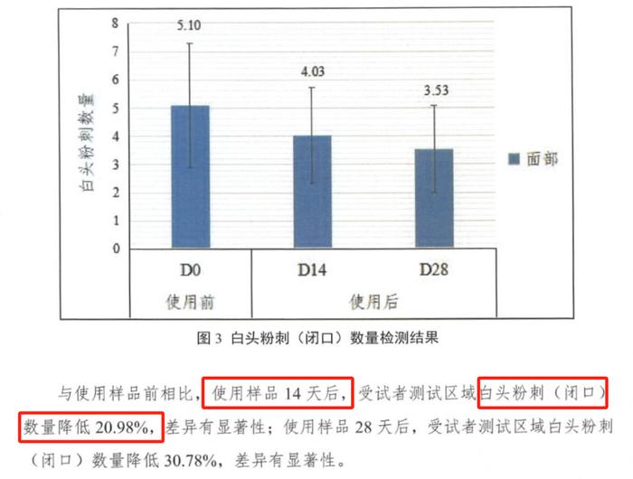 让黑头变少，又不伤皮肤，一个超简单的办法就能搞定！