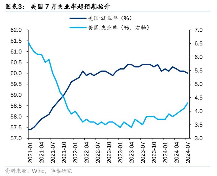 华泰 | 策略：人民币走强对港股影响几何？