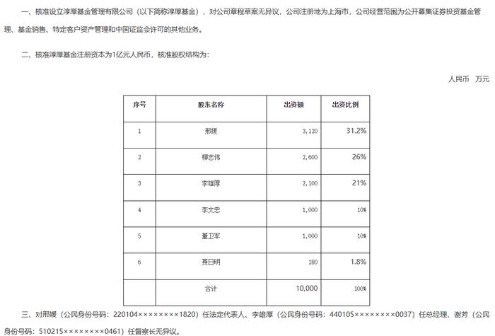 【深度】淳厚基金董事会暗战，二股东柳志伟第一层底裤被扒