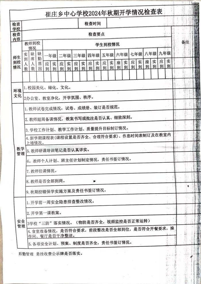 南召县崔庄乡中心学校对全乡学校开学准备情况进行检查