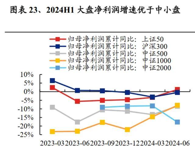 A股的拐点信号出现！戴维斯双击可期