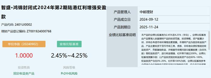 中邮理财智盛·鸿锦封闭式2024年第2期9月2日起发行，业绩比较基准2.45%-4.25%