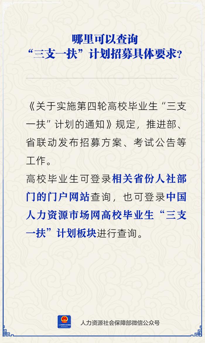 【人社日课·9月2日】“三支一扶”招募具体要求哪里查？