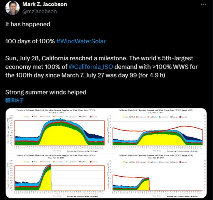 可再生能源里程碑！100天100%绿电，加州如何干成的