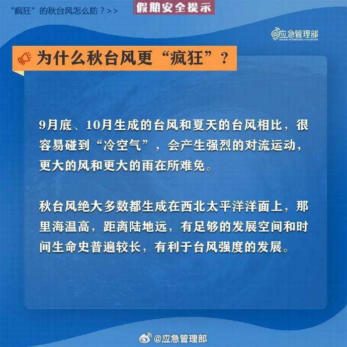 高温预警！11号台风“摩羯”生成，汕尾这周天气......