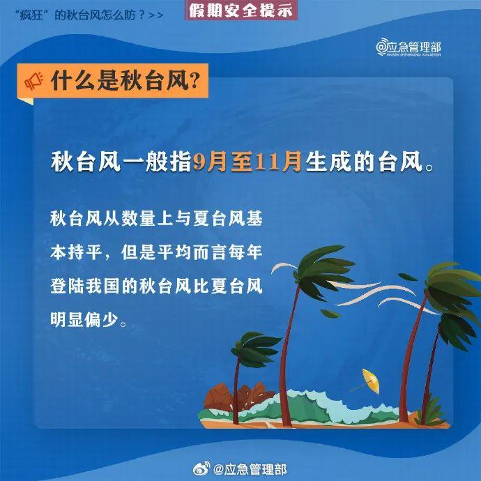 高温预警！11号台风“摩羯”生成，汕尾这周天气......