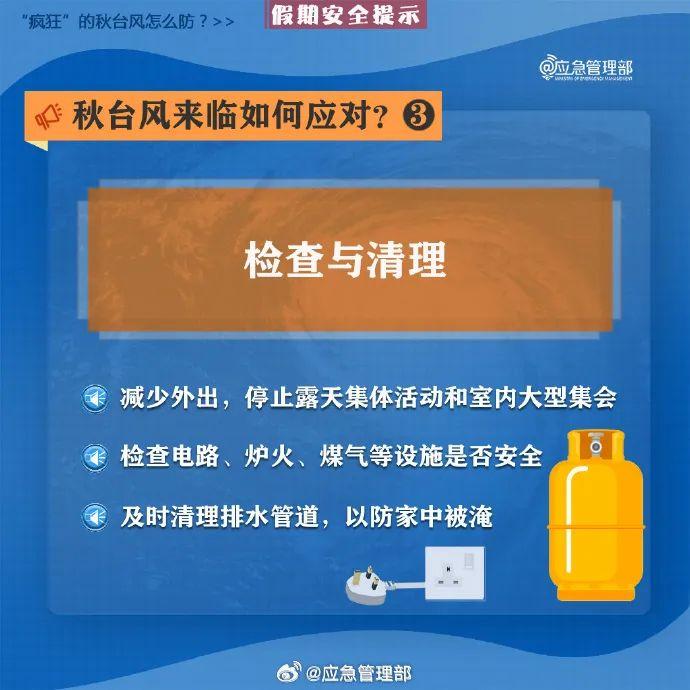 高温预警！11号台风“摩羯”生成，汕尾这周天气......