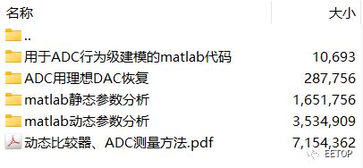 ADC测试用的Matlab代码和测试资料包