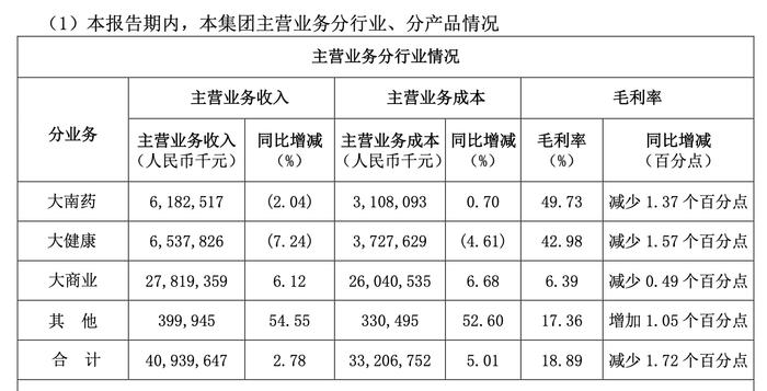 广药集团原董事长李楚源被查后 知情人士称反腐风暴还在持续