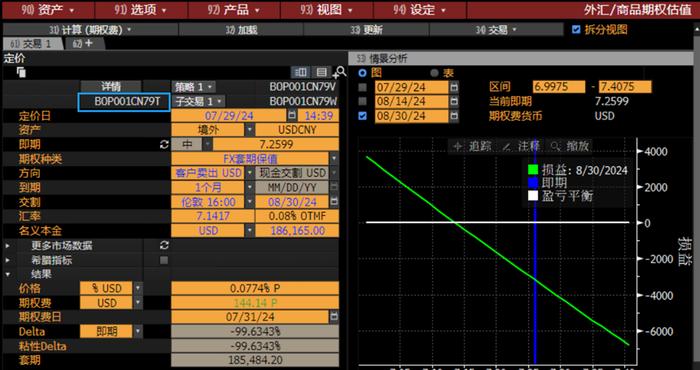 投组分析工具月报 | 美元动荡，外汇对冲vs不对冲？PORT一键，高下立见