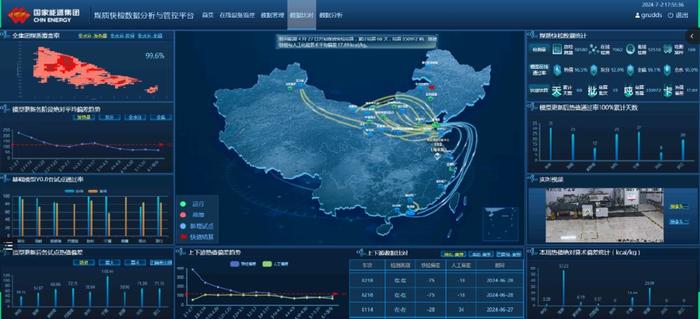 2分钟，10万倍，国家能源集团这项技术“牛”