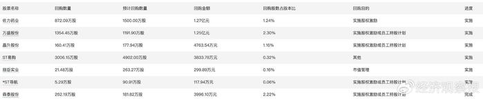 今日看点｜中国外汇交易中心将推出银行间外币对差额交割远期交易