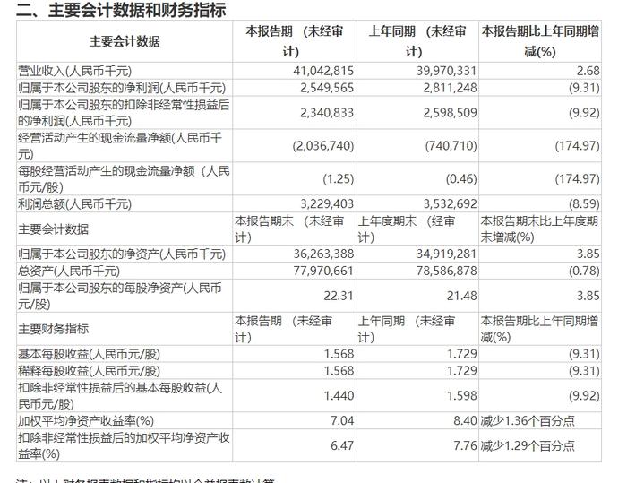 广药集团原董事长李楚源被查后 知情人士称反腐风暴还在持续