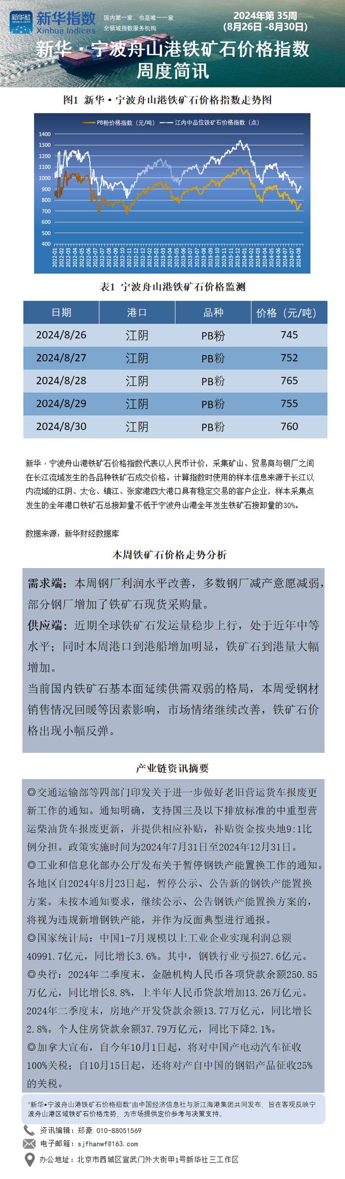 新华指数|8月30日当周宁波舟山港铁矿石指数小幅上涨