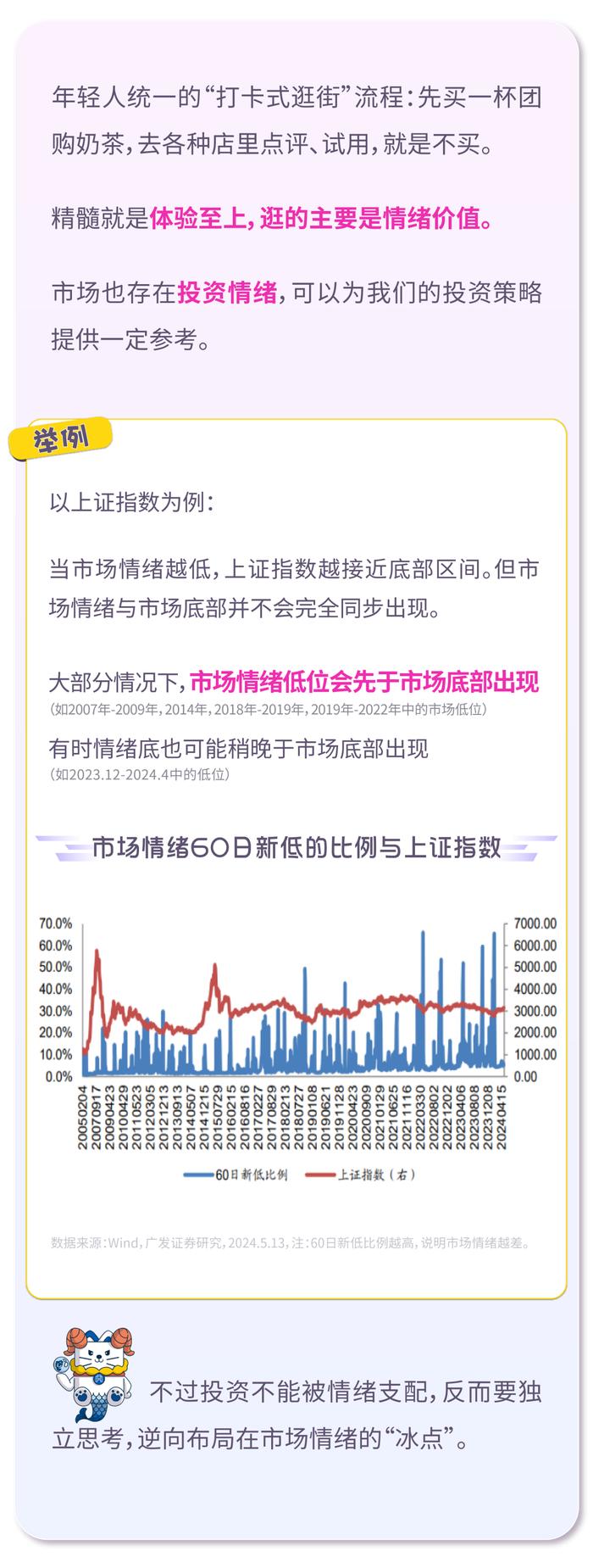 【解忧电台】没福硬享的年轻人，到处“抠抠”