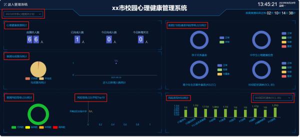 开学新防线:好心情校园心理测评,精准筛查守护心理健康