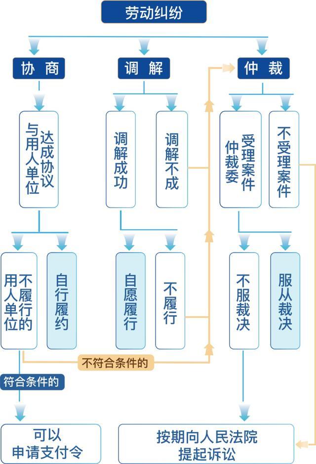 “删库跑路”变现实？刑事责任“跑”不了！