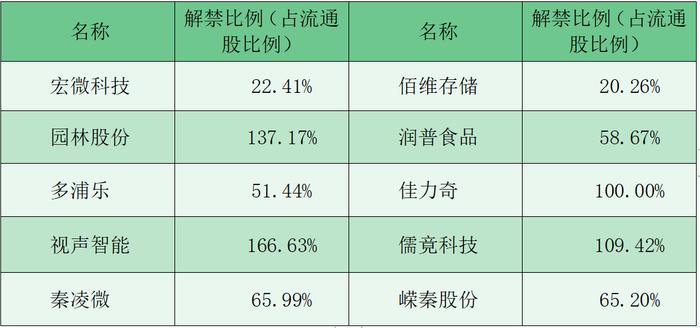 财富早知道丨大力支持企业专精特新发展，推动制造业数字化转型