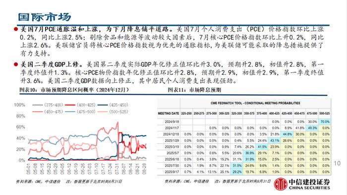 人民币快速升值，ETF继续流入——流动性周观察9月第1期【建投策略陈果团队】