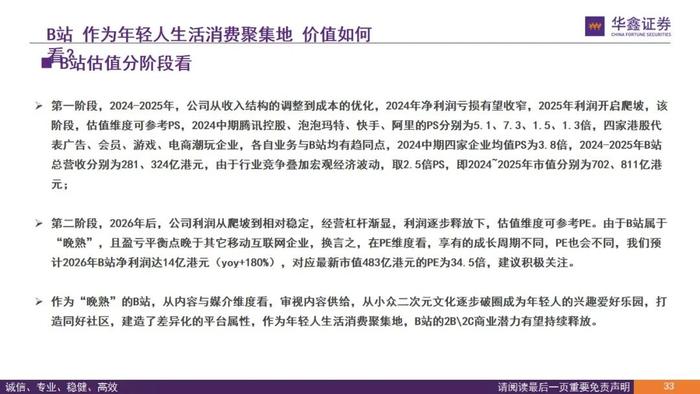 【华鑫传媒|深度报告】从B站看内容与用户演变—B站兴趣爱好生活聚集地