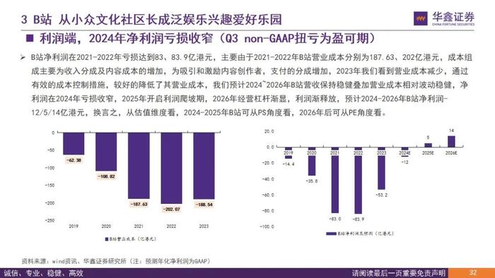 【华鑫传媒|深度报告】从B站看内容与用户演变—B站兴趣爱好生活聚集地