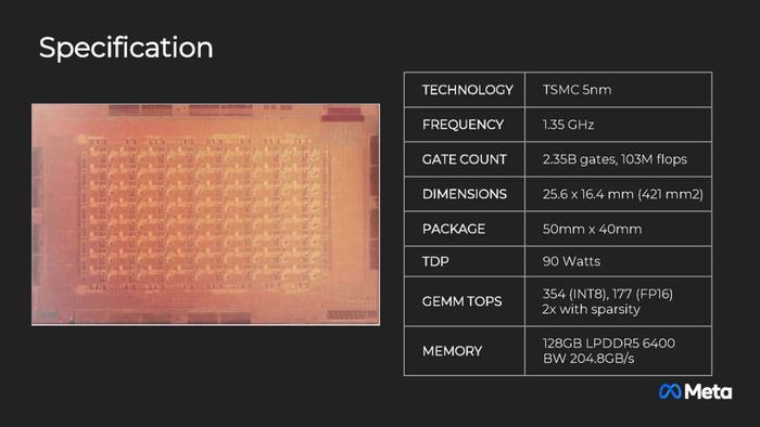 2024 Hot Chips ｜Meta 下一代MTIA：专用于推荐推理的AI处理器