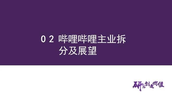 【华鑫传媒|深度报告】从B站看内容与用户演变—B站兴趣爱好生活聚集地