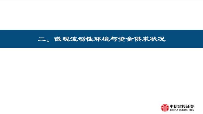 人民币快速升值，ETF继续流入——流动性周观察9月第1期【建投策略陈果团队】