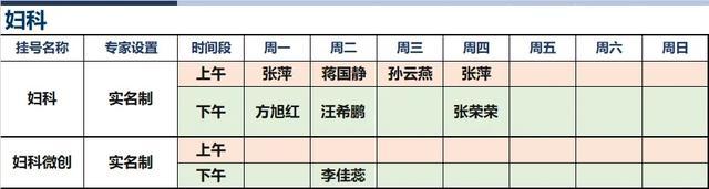 上海新华医院2024年9月份高级专家（特需）门诊一览表