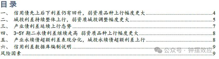 【信达固收】信用债先调整后企稳，全周利差仍有所回升——信用利差周度跟踪