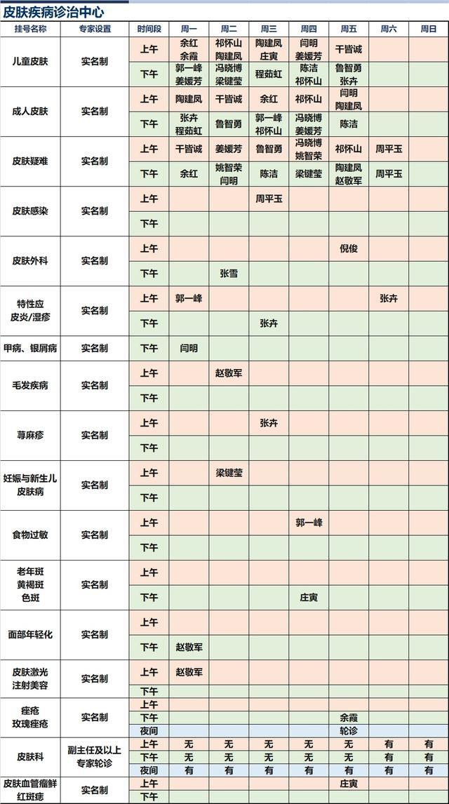 上海新华医院2024年9月份高级专家（特需）门诊一览表