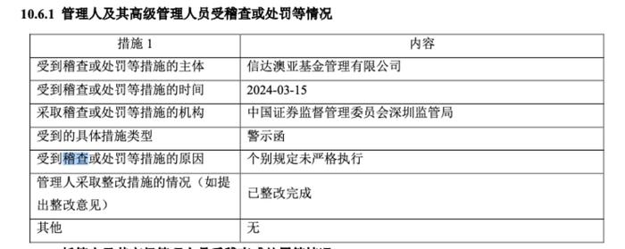 16家基金公司上半年接监管函，多家头部公募在列，内控、信披、专户问题屡被提及