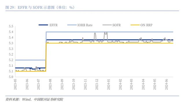 当下地产市场情形，成立“国储公司”是解吗？