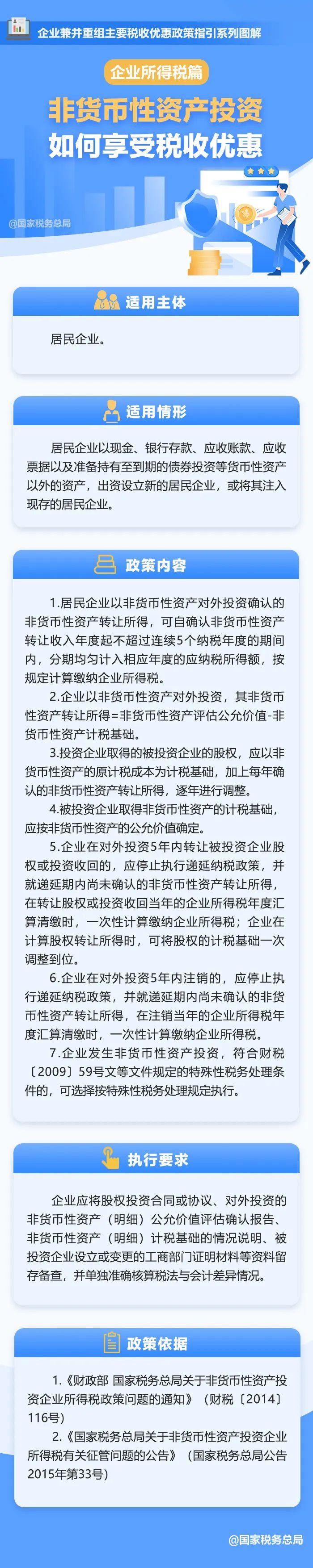 非货币性资产投资如何享受税收优惠？戳图了解→