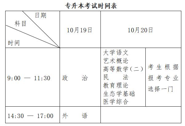 黑龙江省2024年全国成人高考开始报名