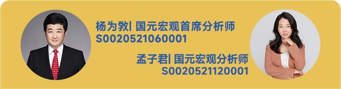 【国元研究·宏观】：面对变化，如何应对